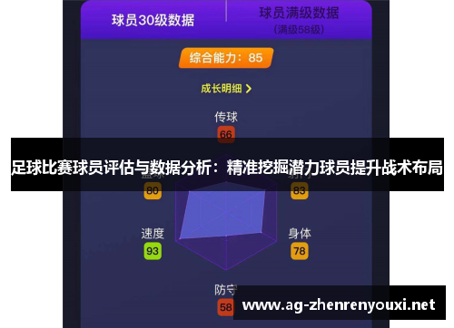 足球比赛球员评估与数据分析：精准挖掘潜力球员提升战术布局